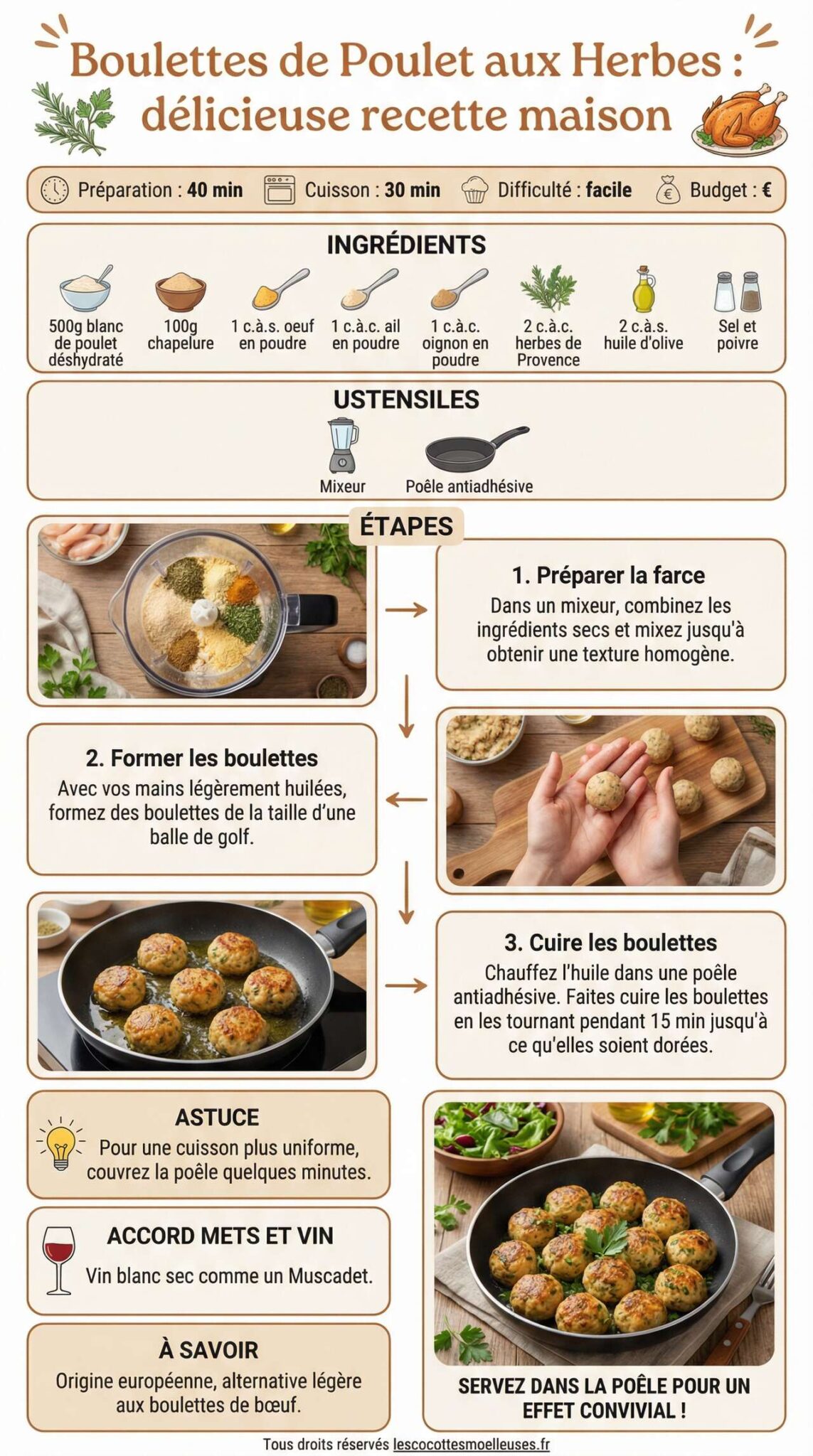 Fiche recette Boulettes de poulet aux herbes : d&eacute;licieuse recette maison