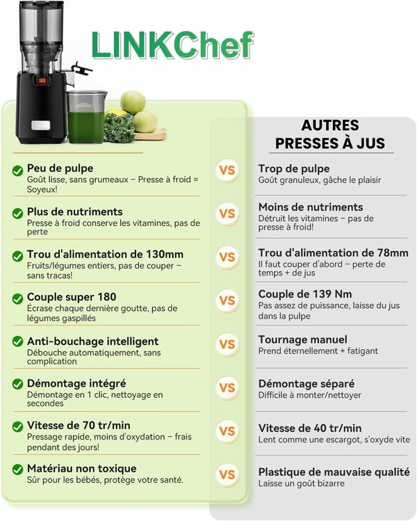 LINKChef Extracteur De Jus de Fruits et Légumes Entiers, 130MM Calibre et 1.8L Capacité Centrifugeuse, 250W Slow Juicer Machine Avec Fonction Inverse, Facile à Installer et à Nettoyer, Sans BPA, Noir