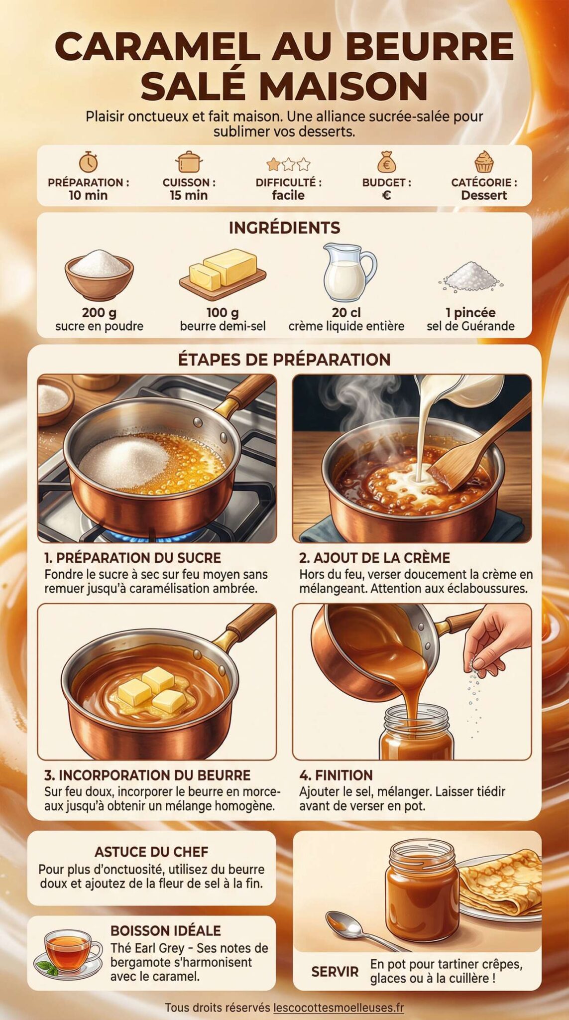 Fiche recette Recette de caramel au beurre sal&eacute; maison