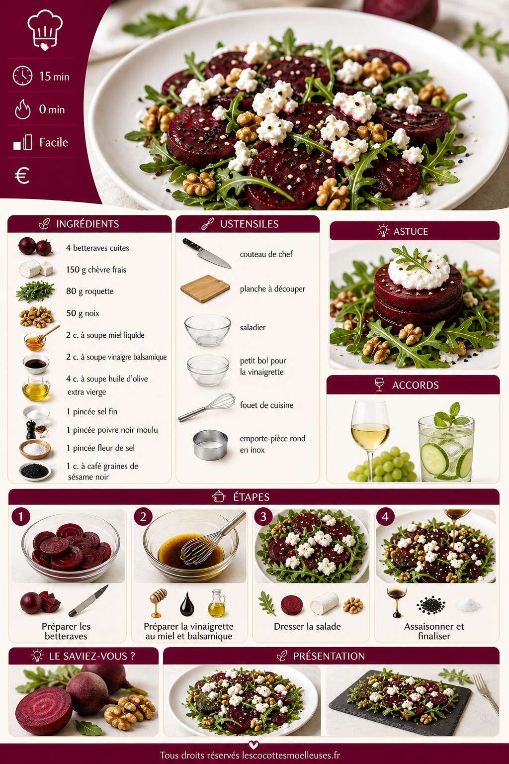 Fiche recette Salade De Betterave Et Ch&egrave;vre Frais : recette Savoureuse
