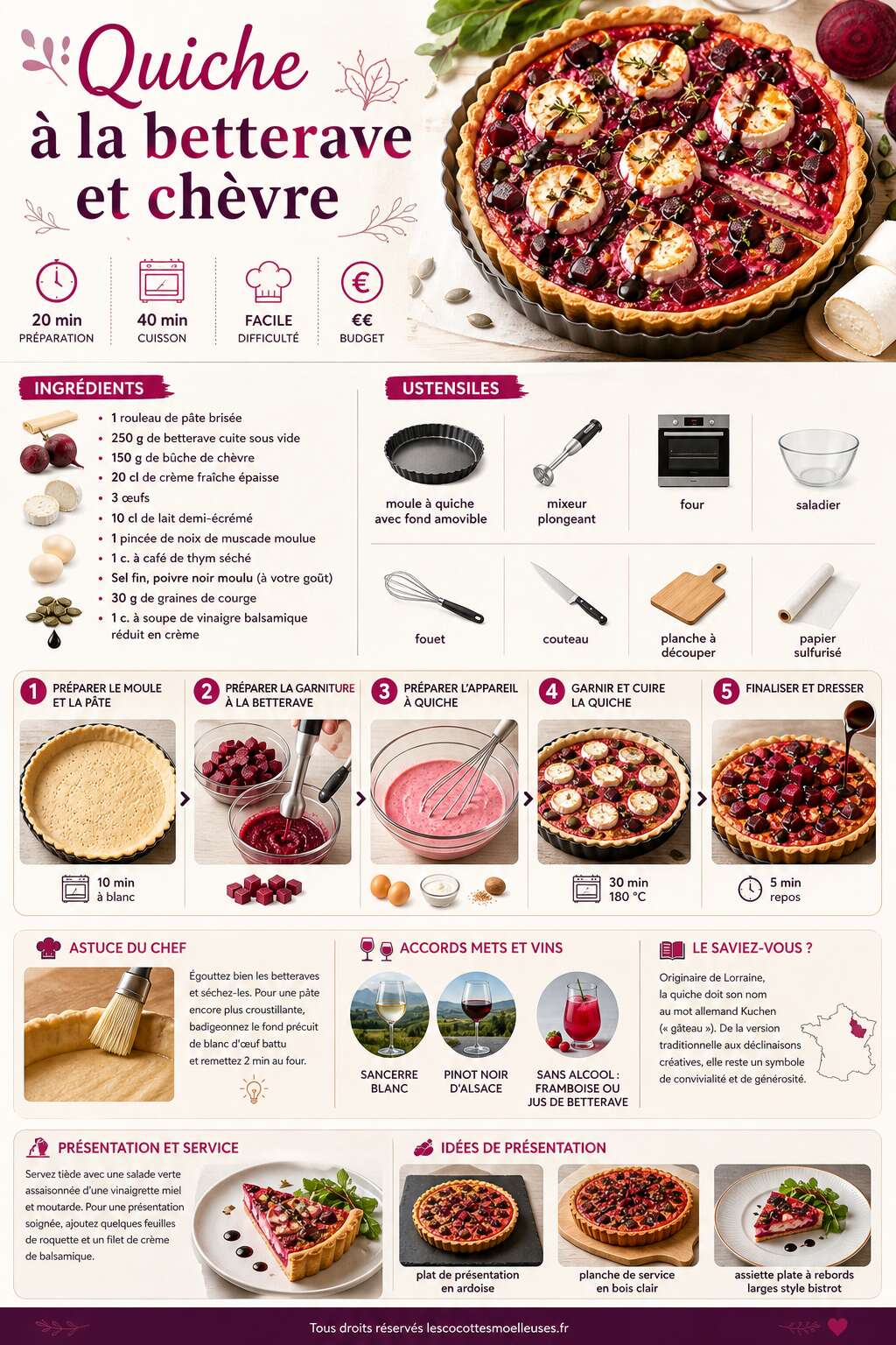 Fiche recette Quiche &agrave; la betterave et ch&egrave;vre : recette savoureuse