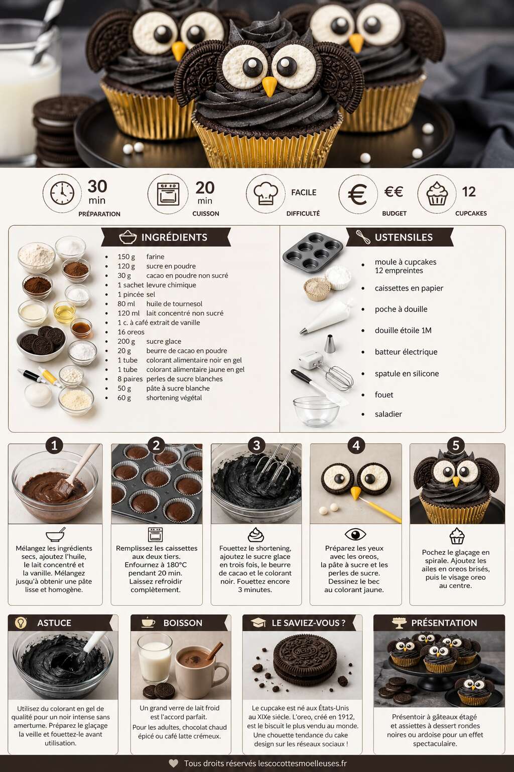 Fiche recette Cupcakes chouette aux oreos : recette gourmande et facile