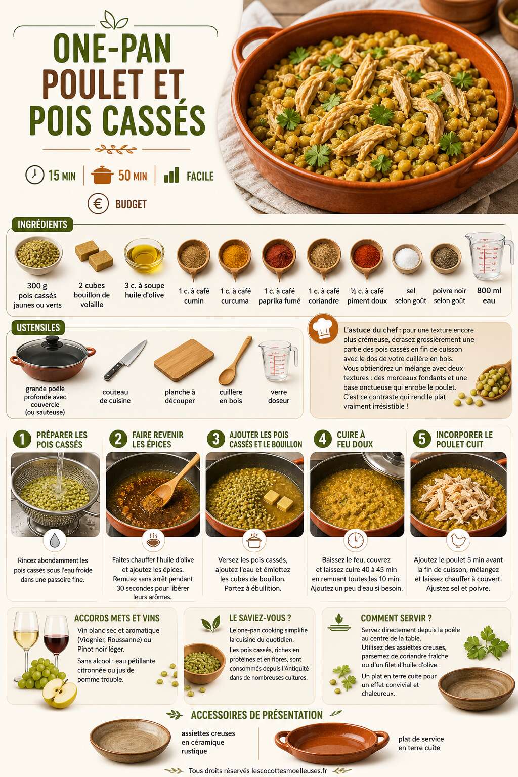 Fiche recette One-pan poulet et pois cass&eacute;s : recette facile et savoureuse