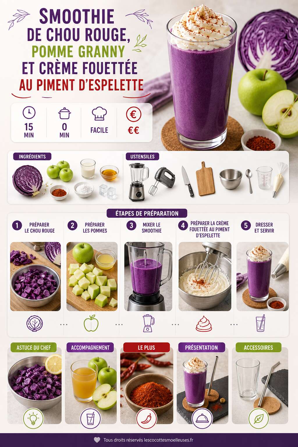 Fiche recette Smoothie de chou rouge, pomme Granny et cr&egrave;me fouett&eacute;e au piment d'Espelette