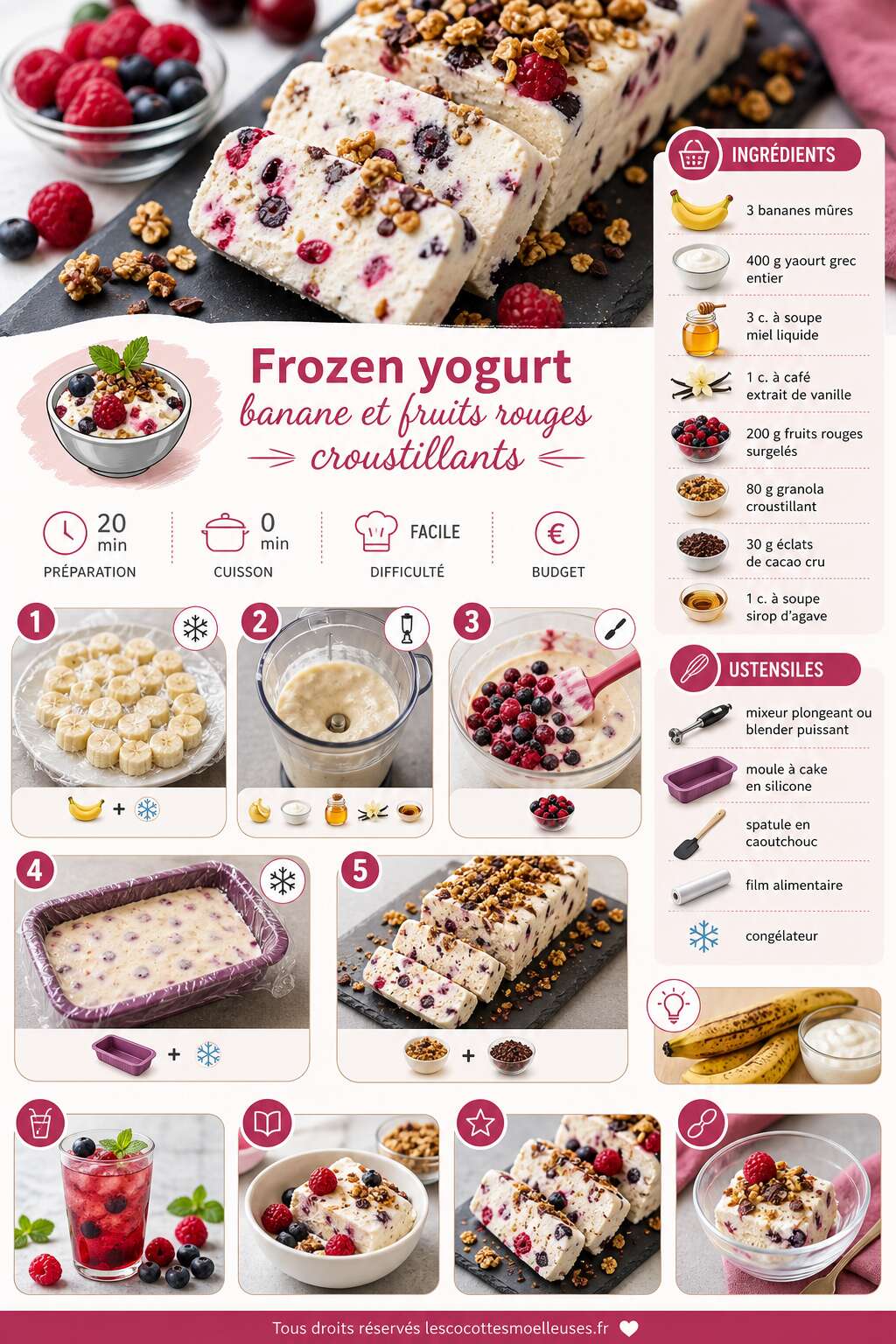 Fiche recette Frozen yogurt banane et fruits rouges croustillants Fiche recette Frozen yogurt banane et fruits rouges croustillants