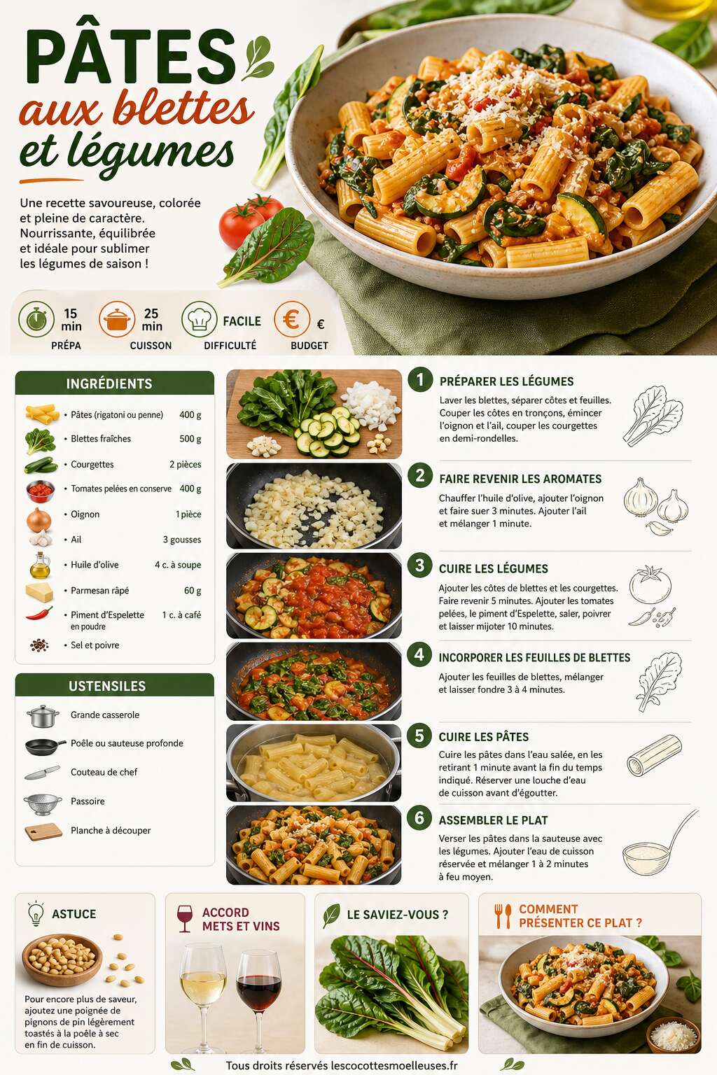 Fiche recette Recette de p&acirc;tes aux blettes et l&eacute;gumes : savourez la diff&eacute;rence !