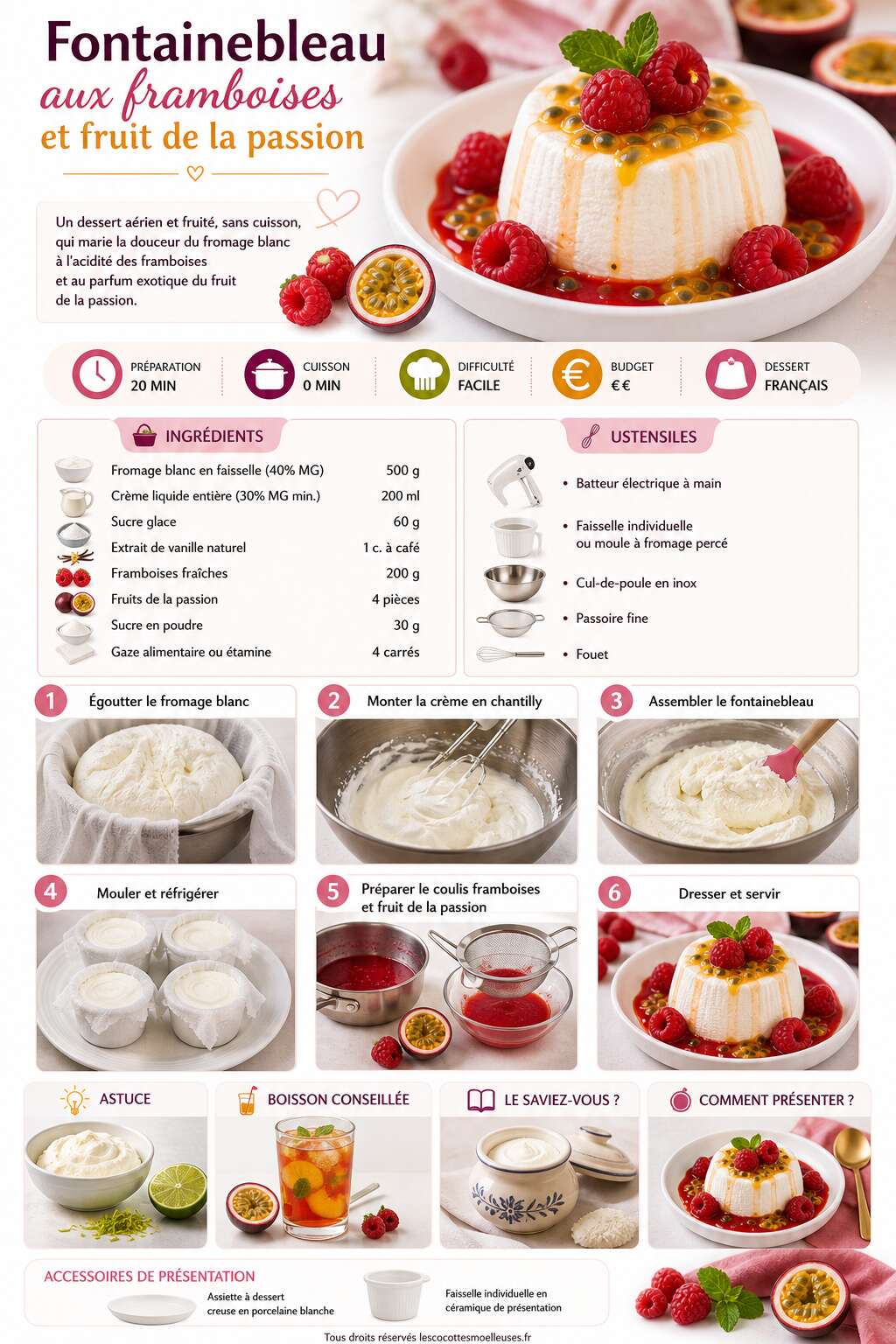 Fiche recette Recette de fontainebleau aux framboises et fruit de la passion