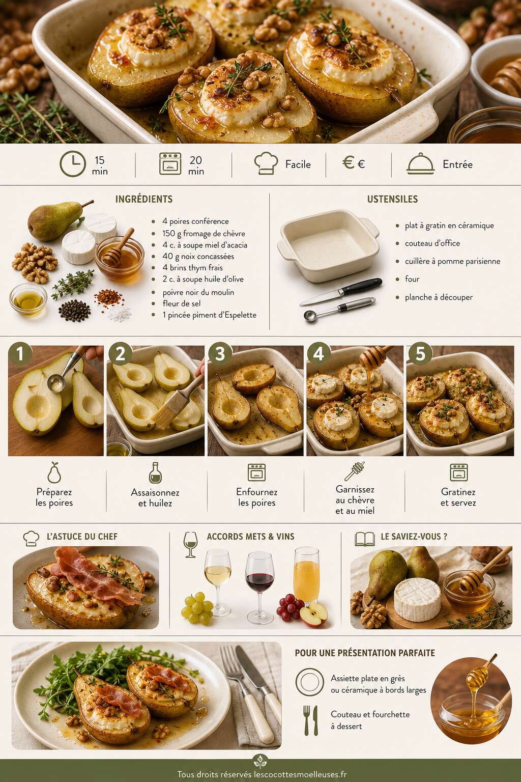 Fiche recette Poires rôties au chèvre et miel : recette gourmande Fiche recette Poires rôties au chèvre et miel : recette gourmande