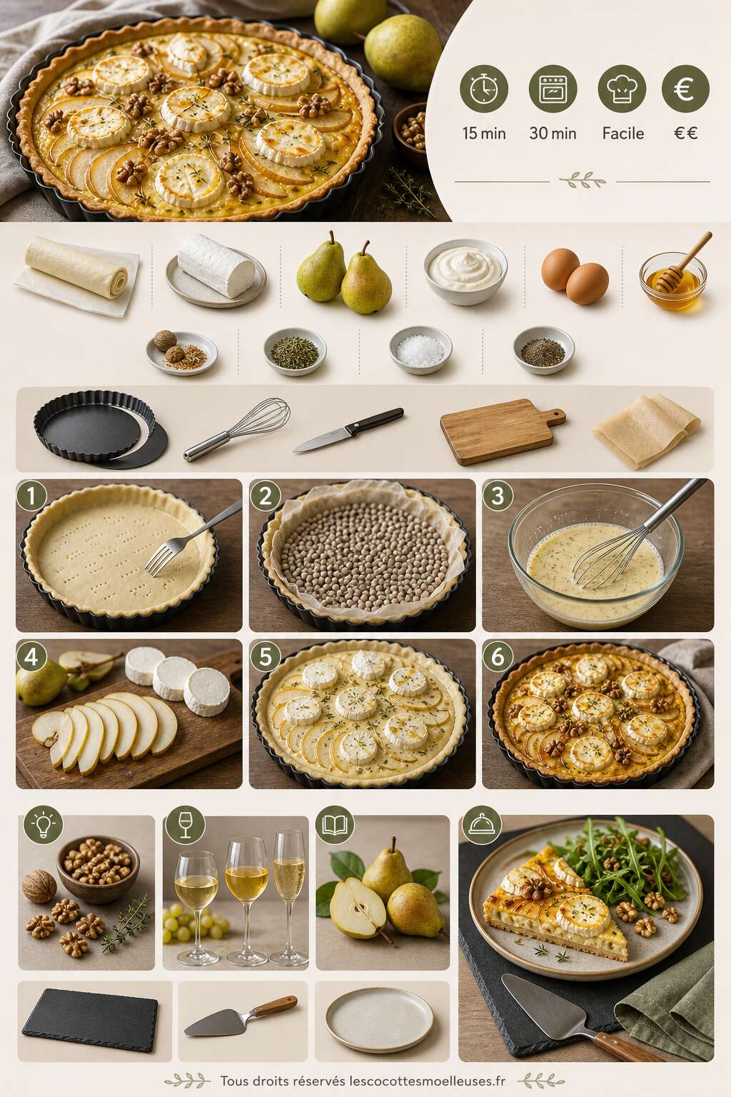 Fiche recette Tarte ch&egrave;vre poire : recette gourmande