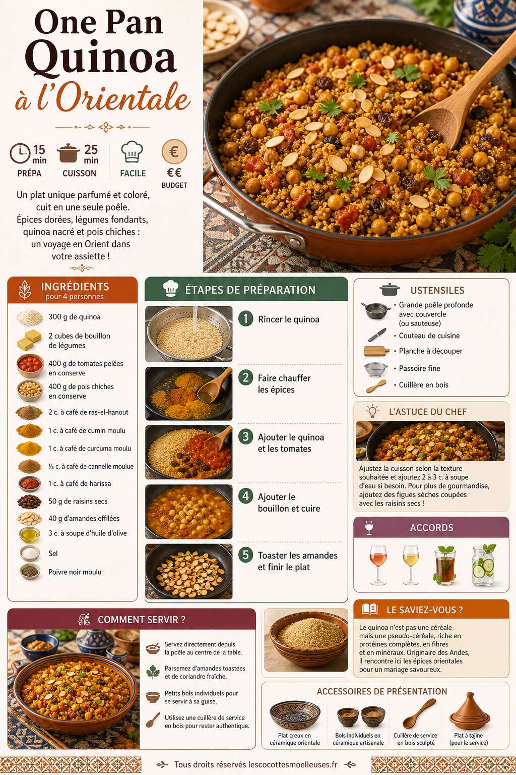 Fiche recette One Pan Quinoa à l'Orientale : recette facile et savoureuse Fiche recette One Pan Quinoa à l'Orientale : recette facile et savoureuse