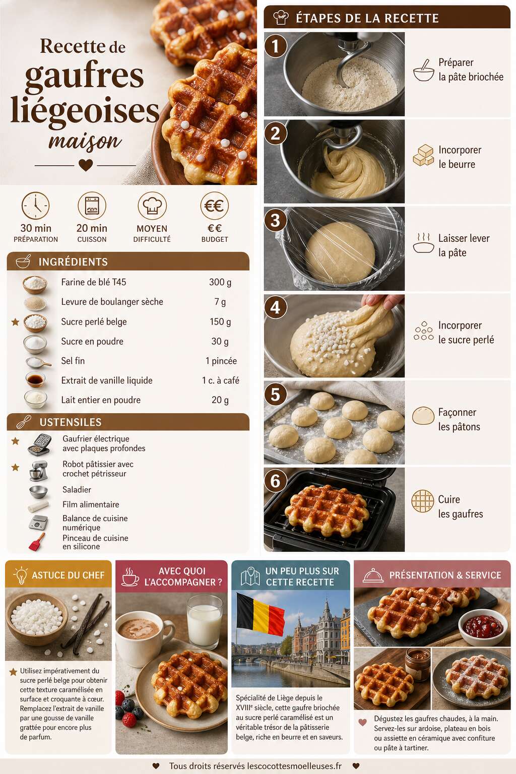 Fiche recette Recette de gaufres liégeoises maison Fiche recette Recette de gaufres liégeoises maison