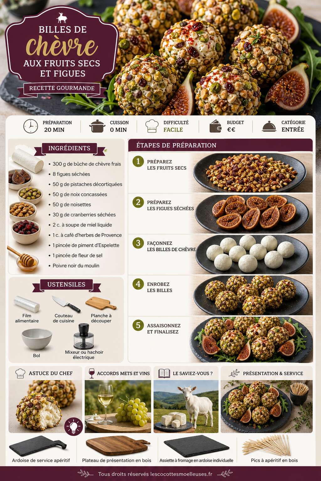 Fiche recette Billes de ch&egrave;vre aux fruits secs et figues : recette gourmande