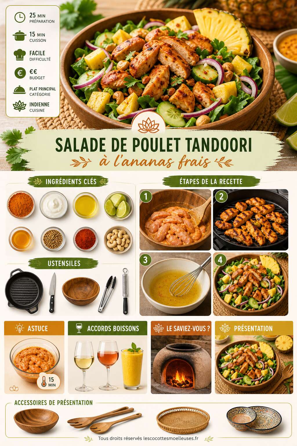 Fiche recette Salade de poulet tandoori à l'ananas frais : recette savoureuse et exotique Fiche recette Salade de poulet tandoori à l'ananas frais : recette savoureuse et exotique