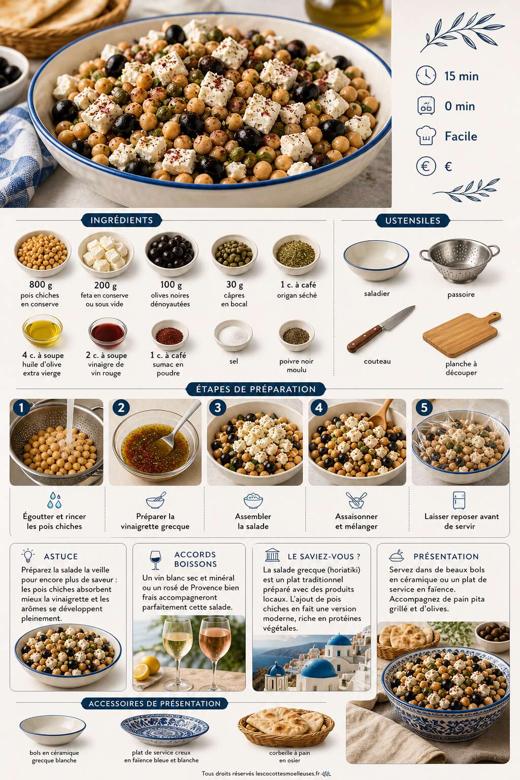 Fiche recette Salade de pois chiche à la grecque : recette savoureuse Fiche recette Salade de pois chiche à la grecque : recette savoureuse