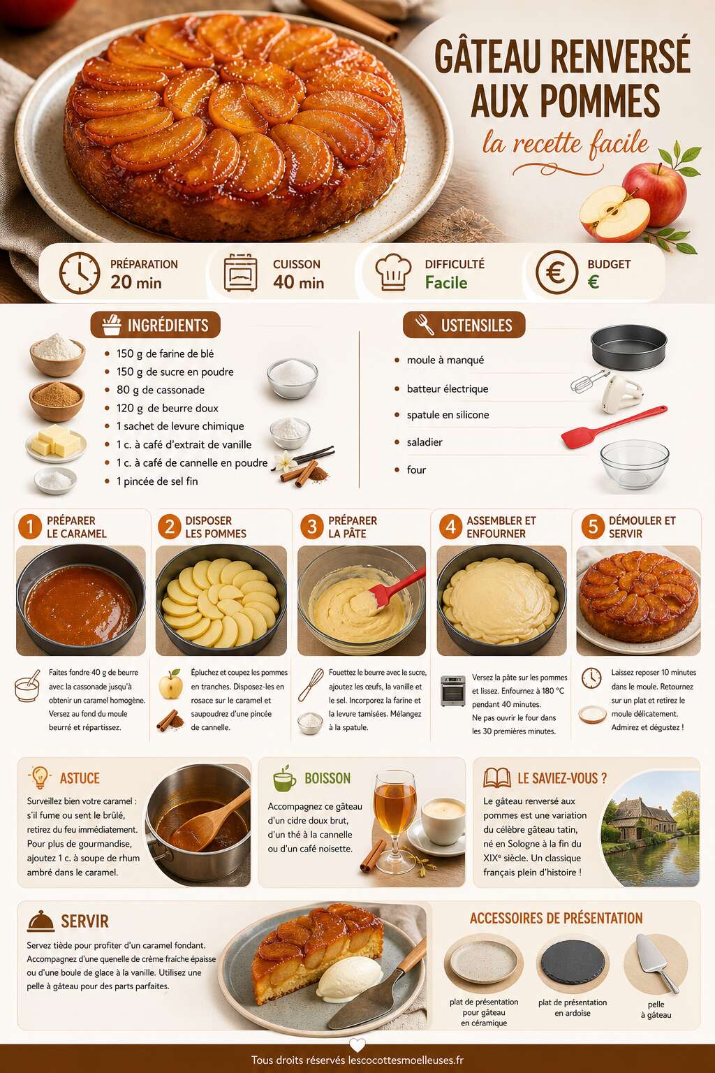 Fiche recette G&acirc;teau renvers&eacute; aux pommes : la recette facile