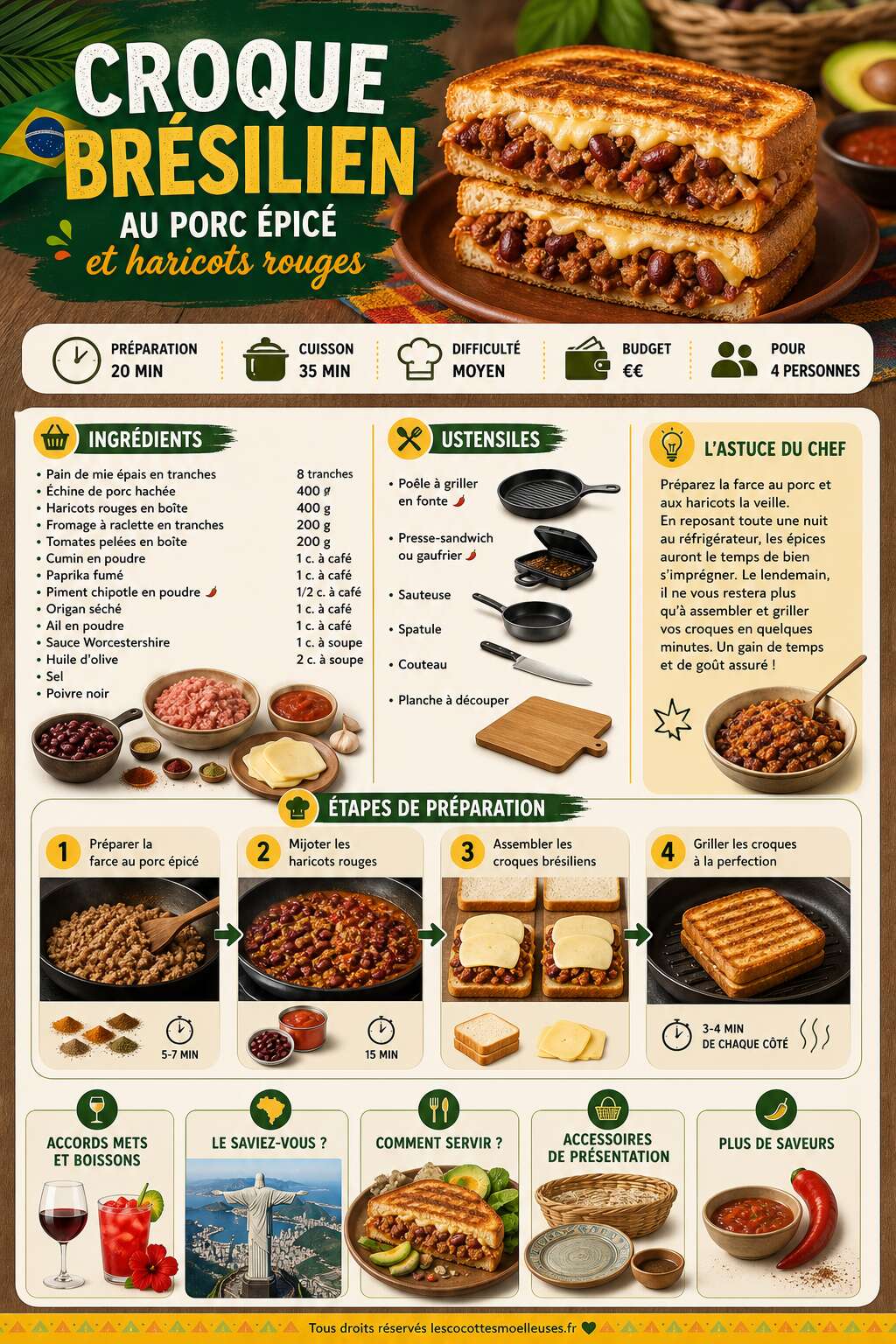 Fiche recette Recette : croque br&eacute;silien au porc &eacute;pic&eacute; et haricots rouges