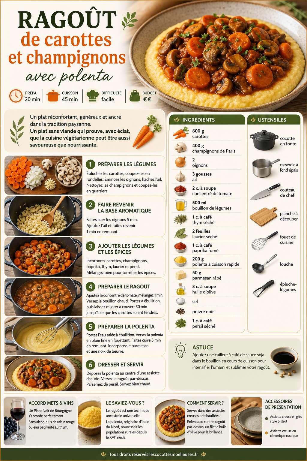 Fiche recette Ragoût de carottes et champignons avec polenta Fiche recette Ragoût de carottes et champignons avec polenta