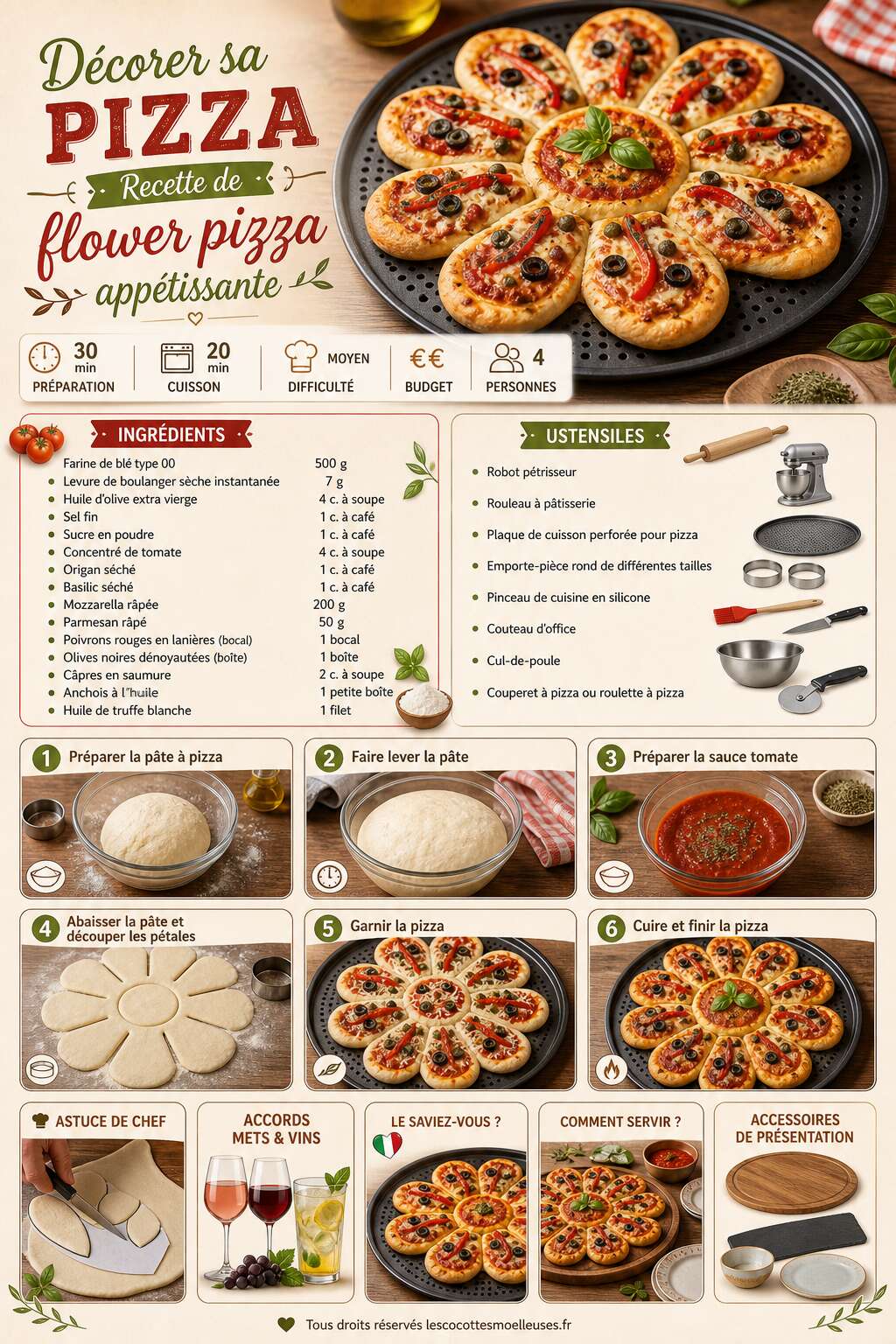 Fiche recette D&eacute;corer sa pizza : recette de flower pizza app&eacute;tissante