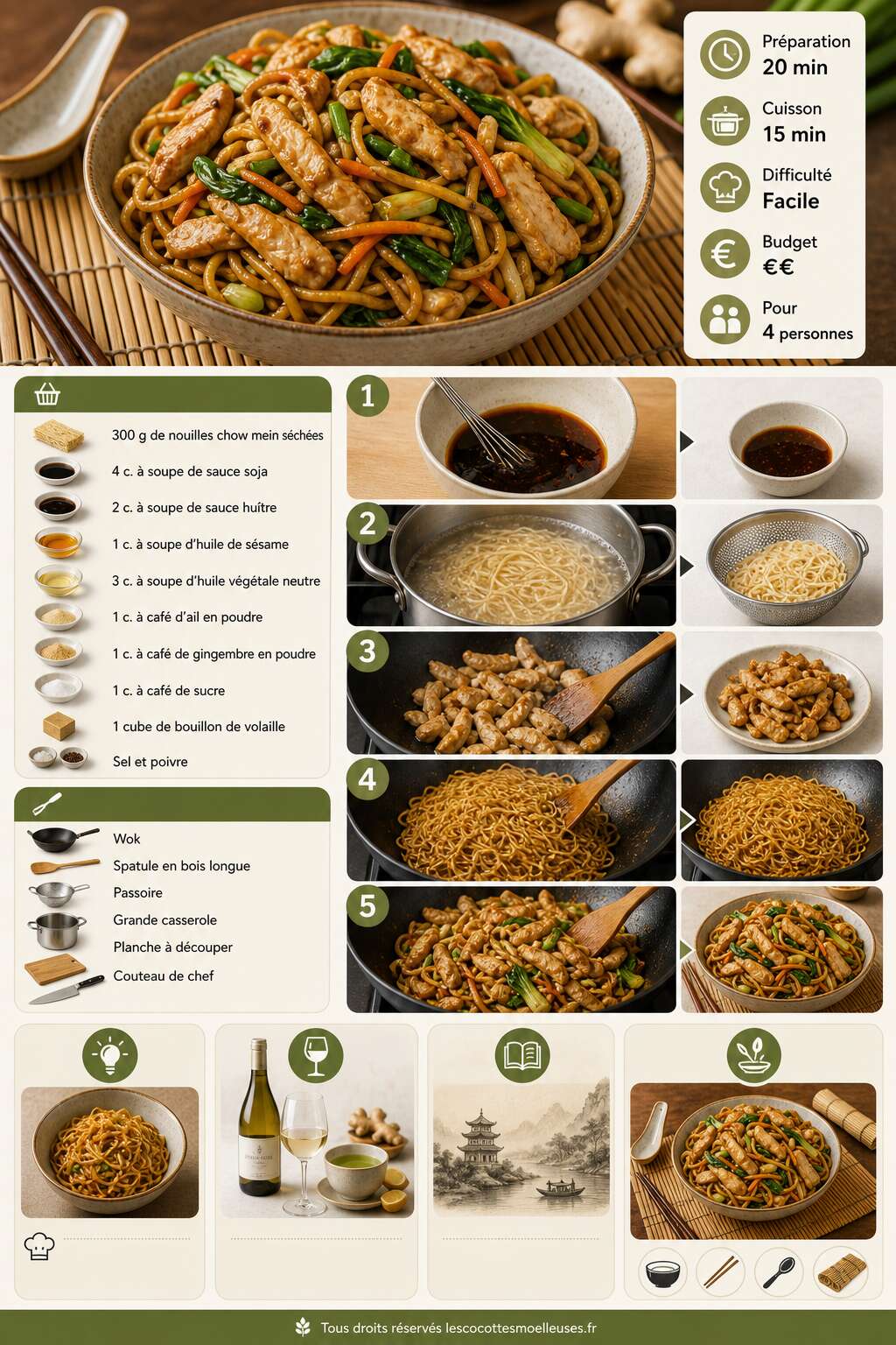 Fiche recette Recette poulet chow mein : délicieux et facile à réaliser Fiche recette Recette poulet chow mein : délicieux et facile à réaliser