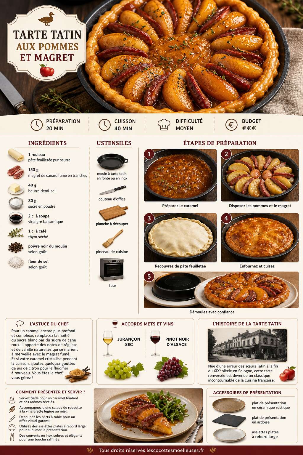 Fiche recette Tarte tatin aux pommes et magret : recette gourmande Fiche recette Tarte tatin aux pommes et magret : recette gourmande