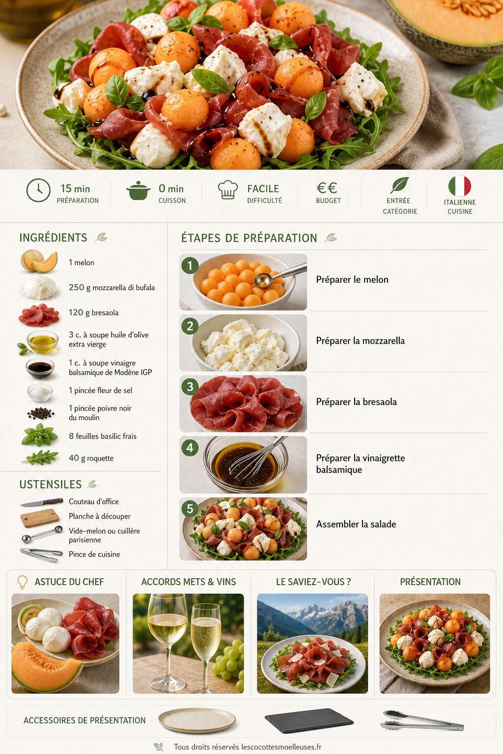 Fiche recette Salade Fruitée : melon, mozzarella et Bresaola Fiche recette Salade Fruitée : melon, mozzarella et Bresaola