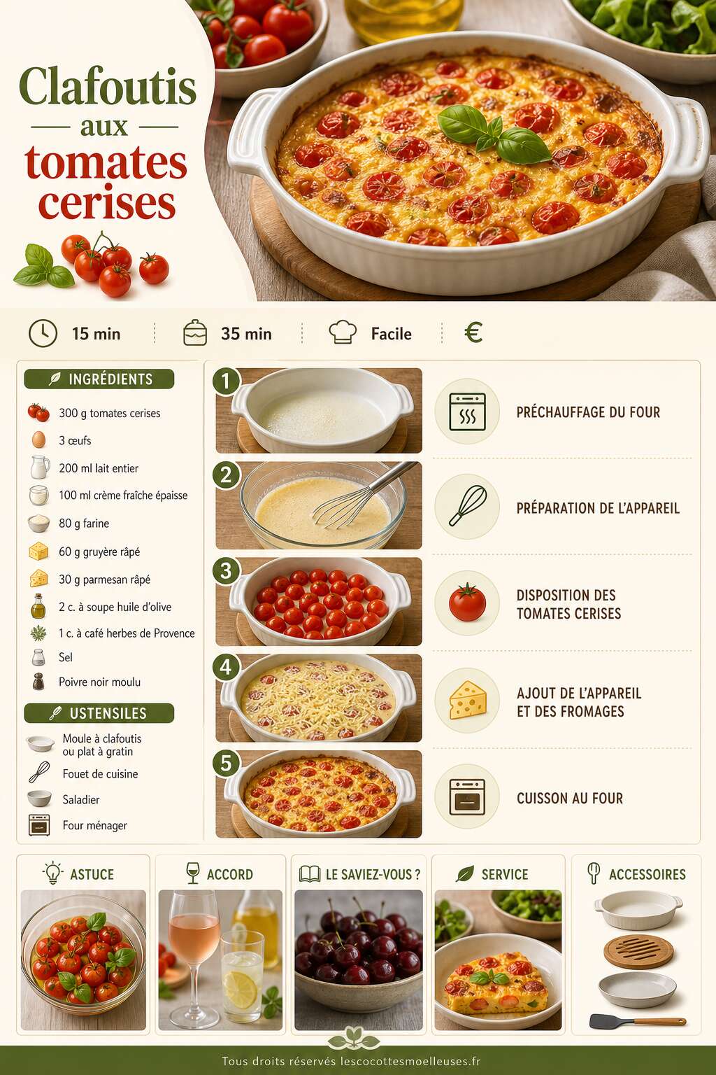 Fiche recette Recette de clafoutis aux tomates cerises Fiche recette Recette de clafoutis aux tomates cerises
