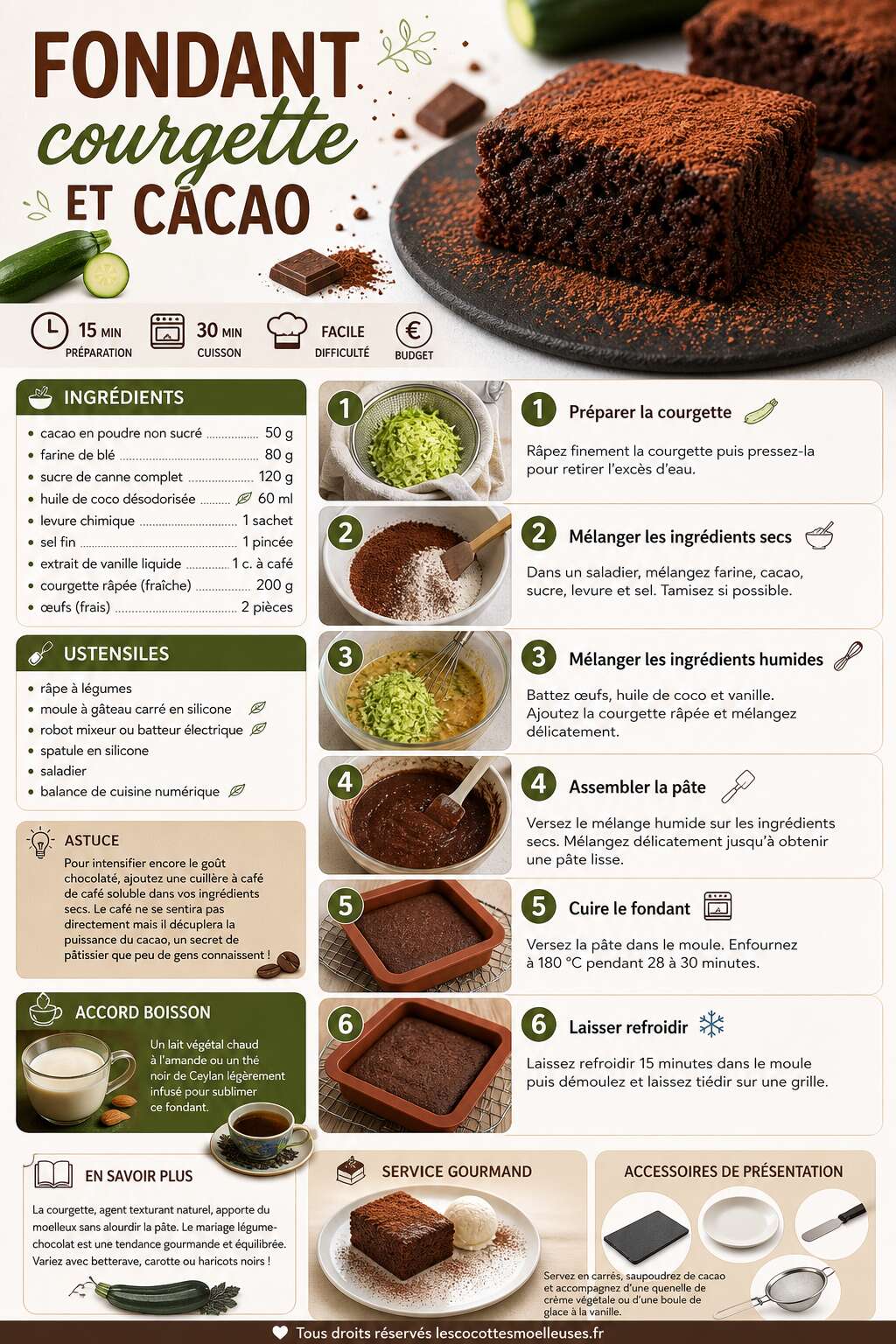 Fiche recette Recette de fondant courgette et cacao