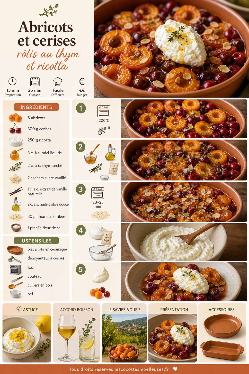 Fiche recette Abricots et cerises r&ocirc;tis au thym et ricotta
