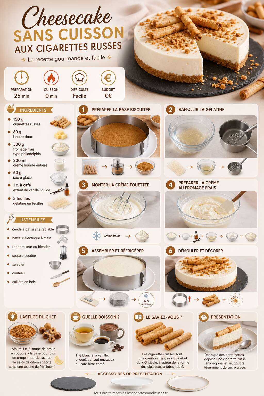 Fiche recette Cheesecake sans cuisson aux cigarettes russes : la recette gourmande et facile