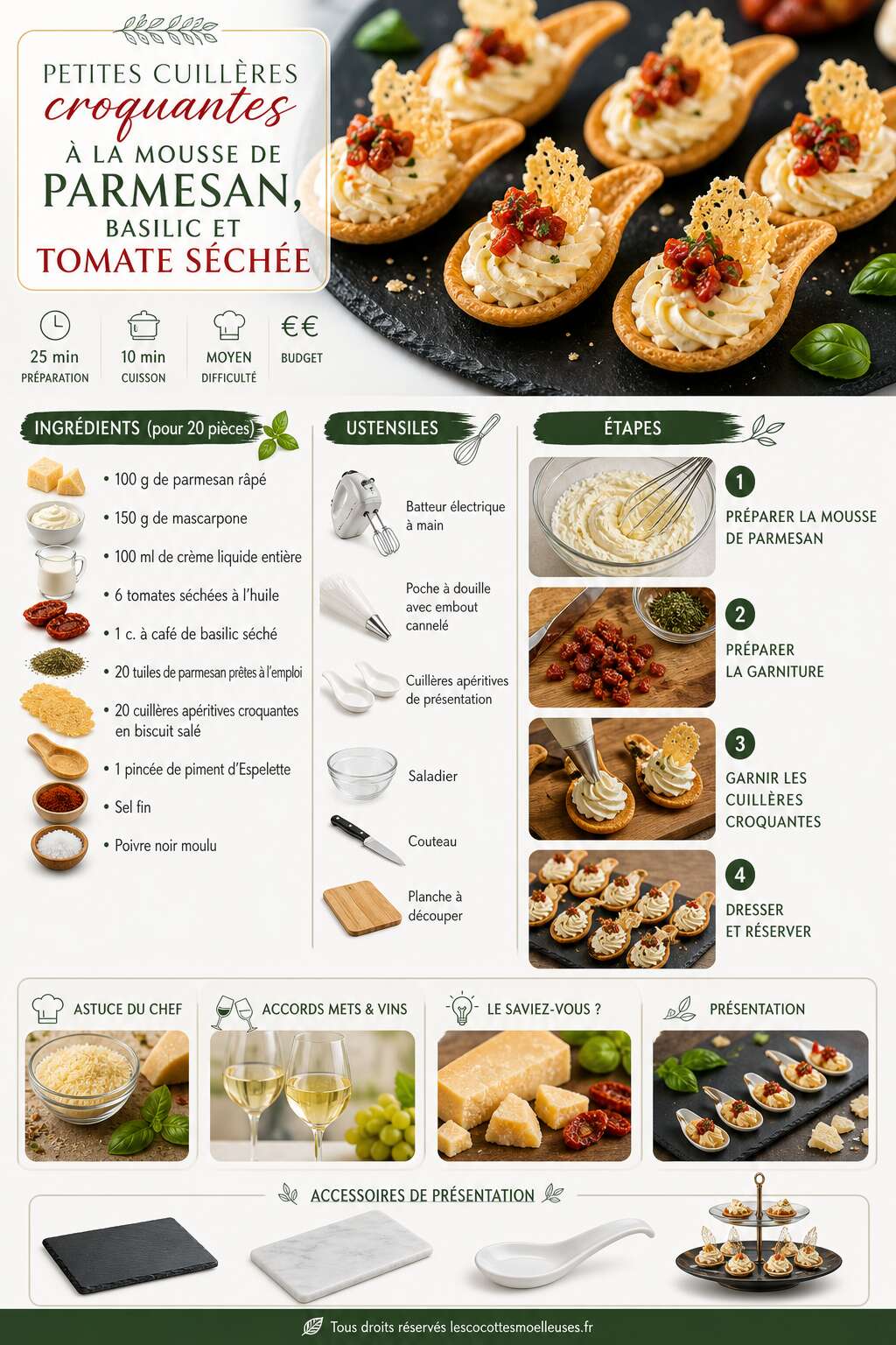 Fiche recette Petites cuillères croquantes à la mousse de Parmesan, basilic et tomate séchée Fiche recette Petites cuillères croquantes à la mousse de Parmesan, basilic et tomate séchée
