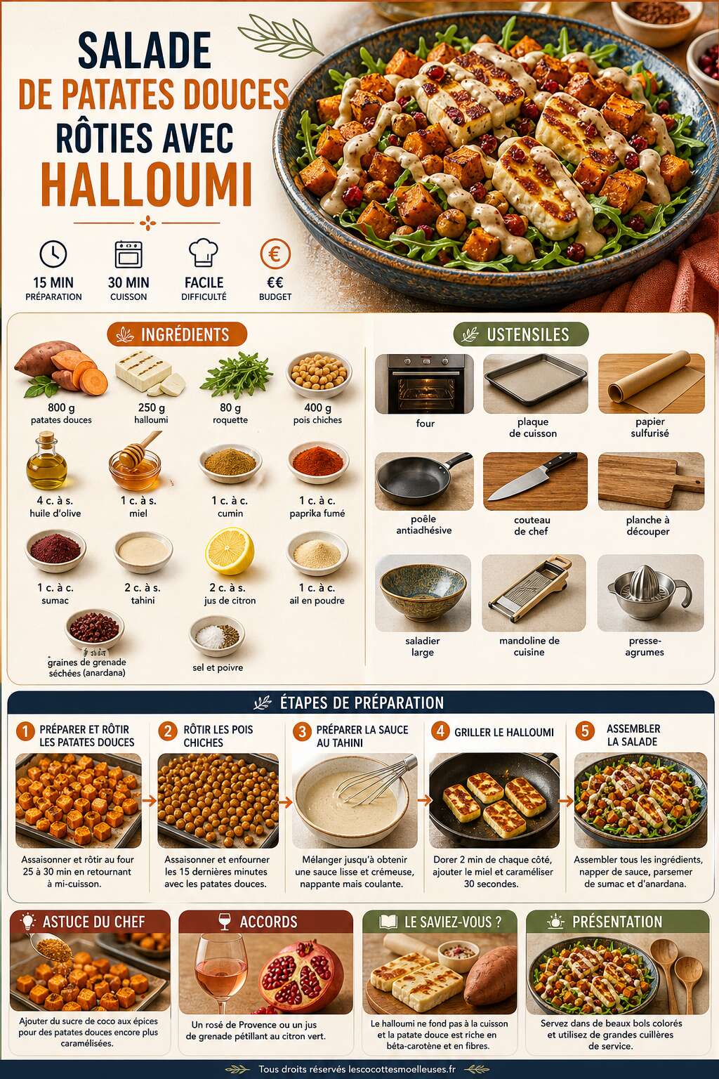 Fiche recette Salade de patates douces rôties avec halloumi Fiche recette Salade de patates douces rôties avec halloumi