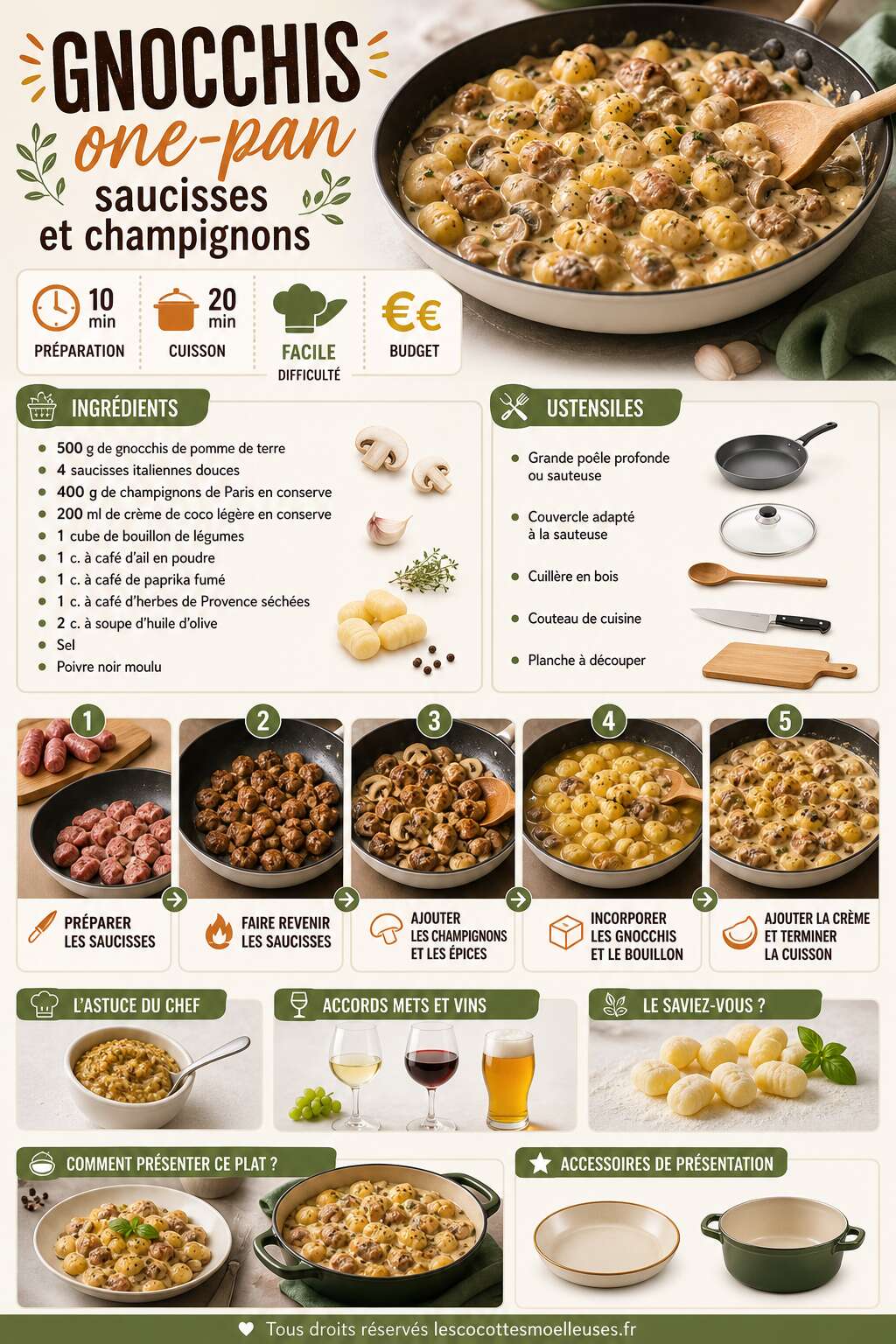 Fiche recette Recette de gnocchis one-pan : saucisses et champignons Fiche recette Recette de gnocchis one-pan : saucisses et champignons