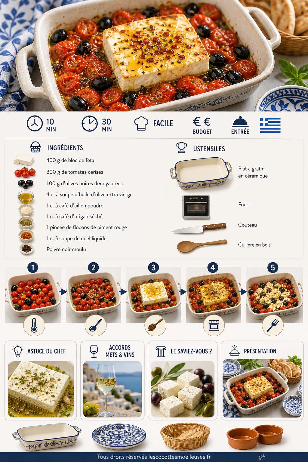 Fiche recette Feta rôtie aux tomates et olives : une recette savoureuse Fiche recette Feta rôtie aux tomates et olives : une recette savoureuse