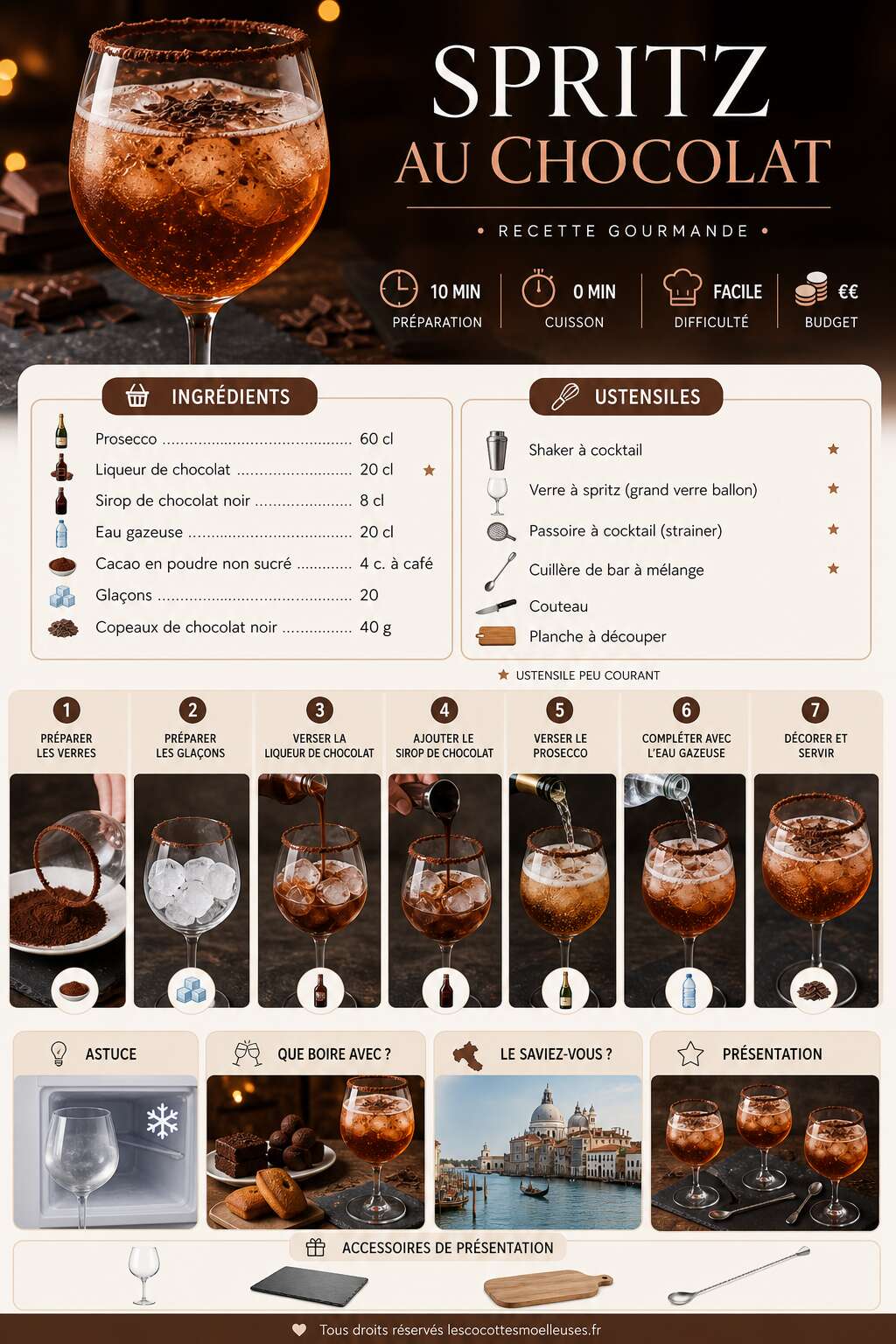 Fiche recette Spritz au Chocolat : recette Gourmande Fiche recette Spritz au Chocolat : recette Gourmande