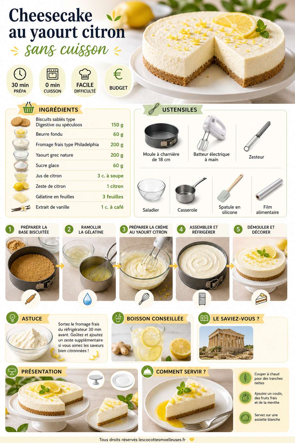 Fiche recette Cheesecake au yaourt citron sans cuisson Fiche recette Cheesecake au yaourt citron sans cuisson