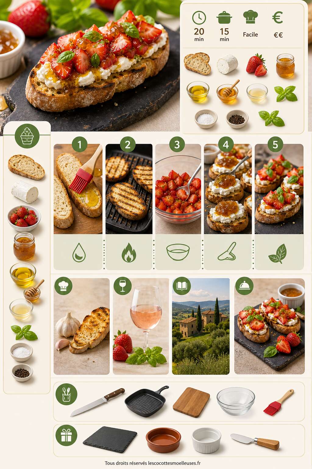 Fiche recette Bruschetta chèvre fraise : délice estival au confit de pissenlit Fiche recette Bruschetta chèvre fraise : délice estival au confit de pissenlit