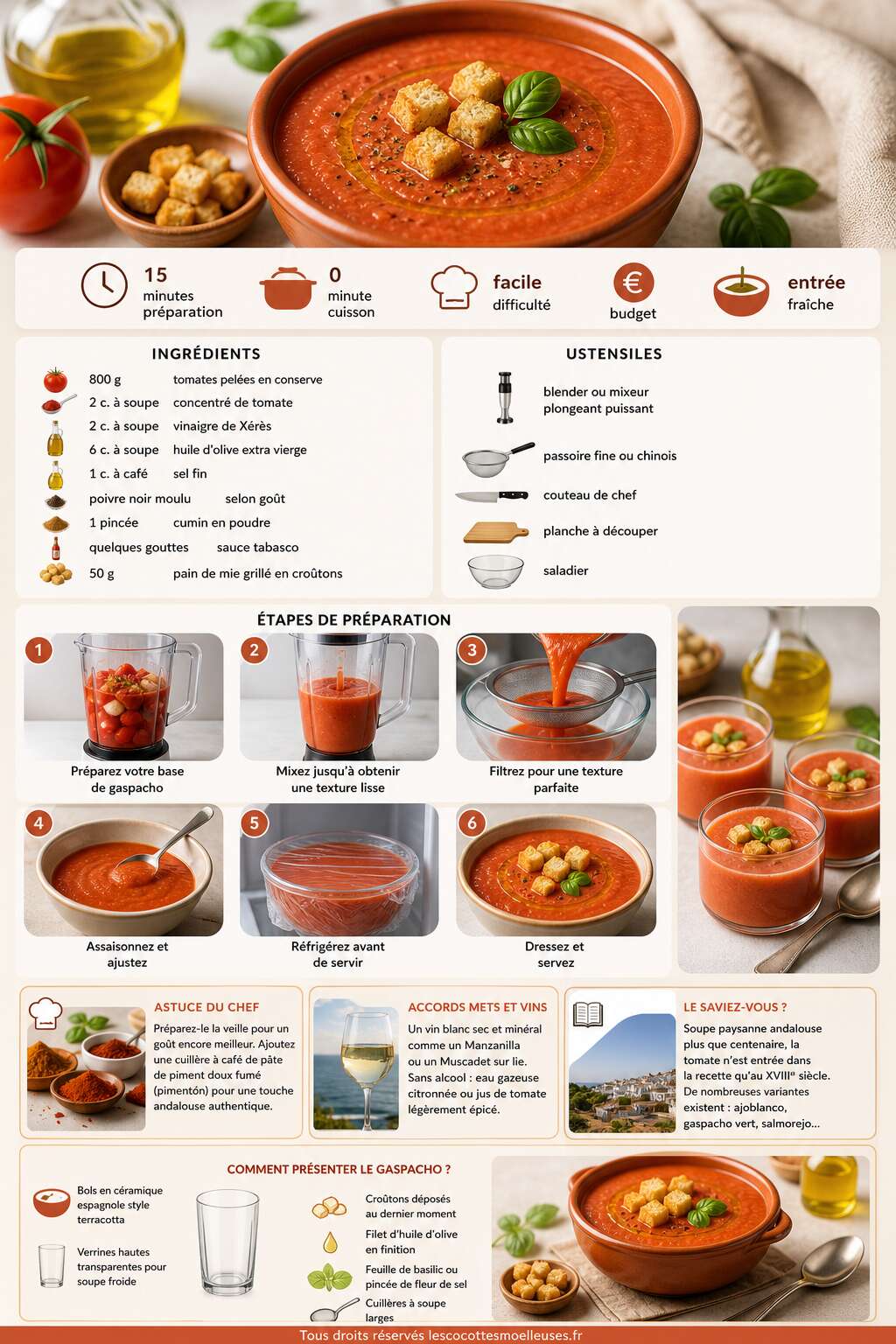 Fiche recette Gaspacho : recette Fra&icirc;che et Facile
