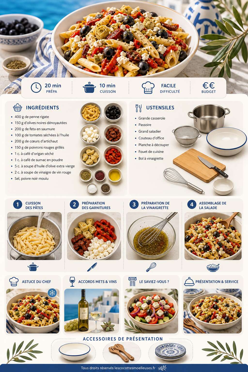 Fiche recette Salade de penne à la grecque : recette fraîche et savoureuse Fiche recette Salade de penne à la grecque : recette fraîche et savoureuse