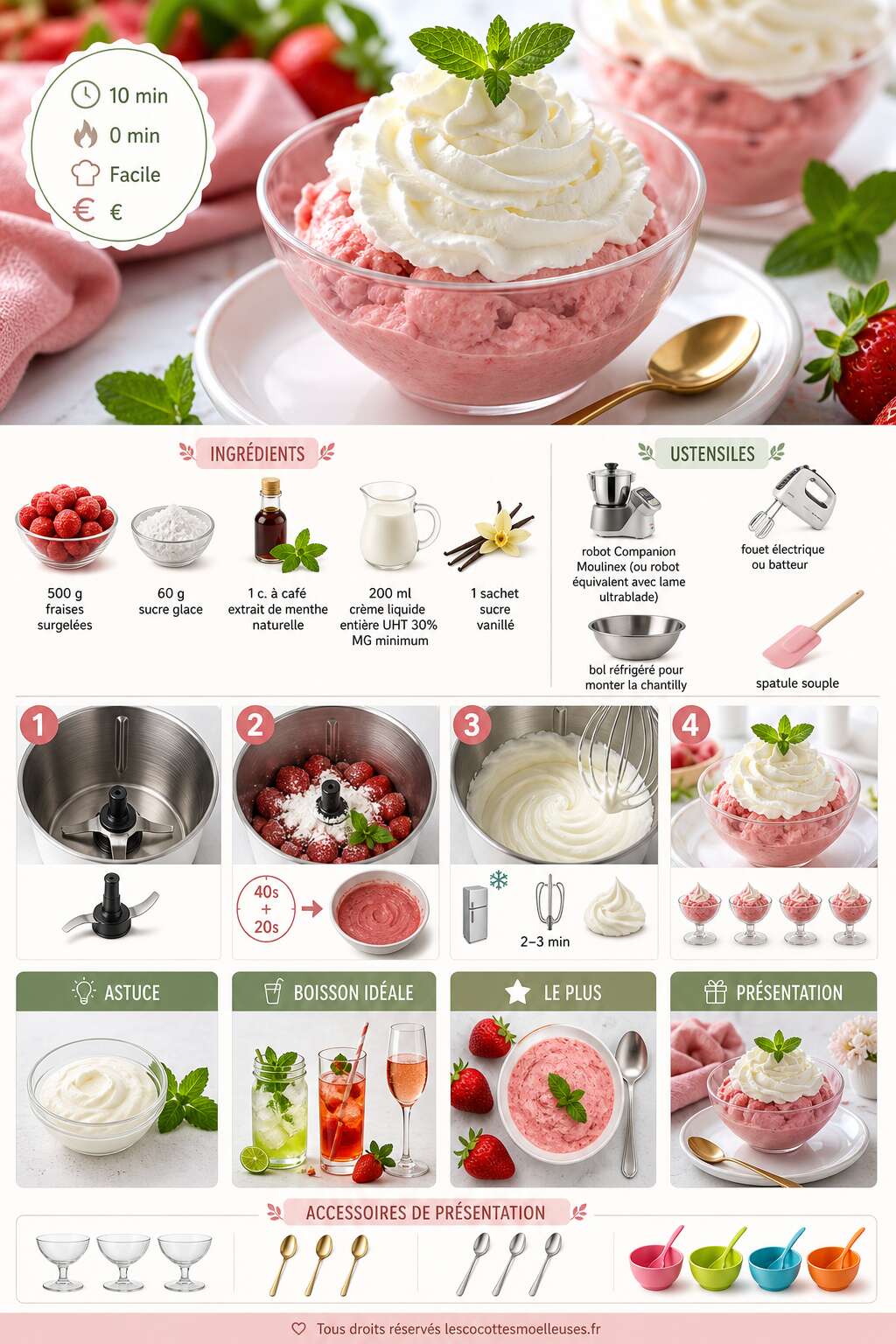 Fiche recette Glace express fraise menthe chantilly au Companion : recette rapide Fiche recette Glace express fraise menthe chantilly au Companion : recette rapide
