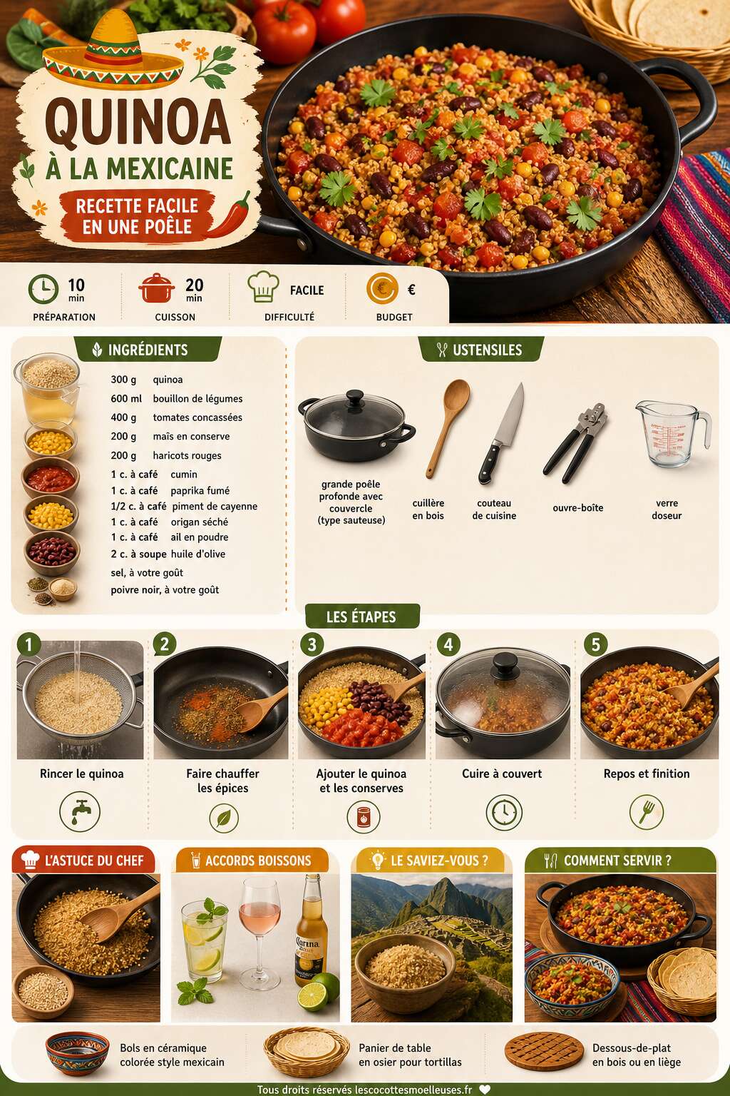 Fiche recette Quinoa à la mexicaine : recette facile en une poêle Fiche recette Quinoa à la mexicaine : recette facile en une poêle