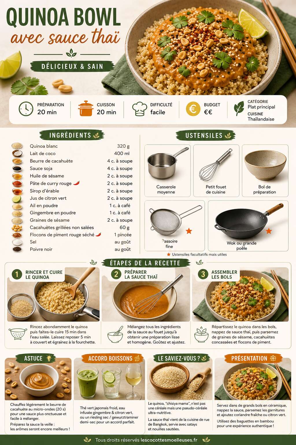 Fiche recette Quinoa bowl avec sauce thaï : recette délicieuse et saine Fiche recette Quinoa bowl avec sauce thaï : recette délicieuse et saine