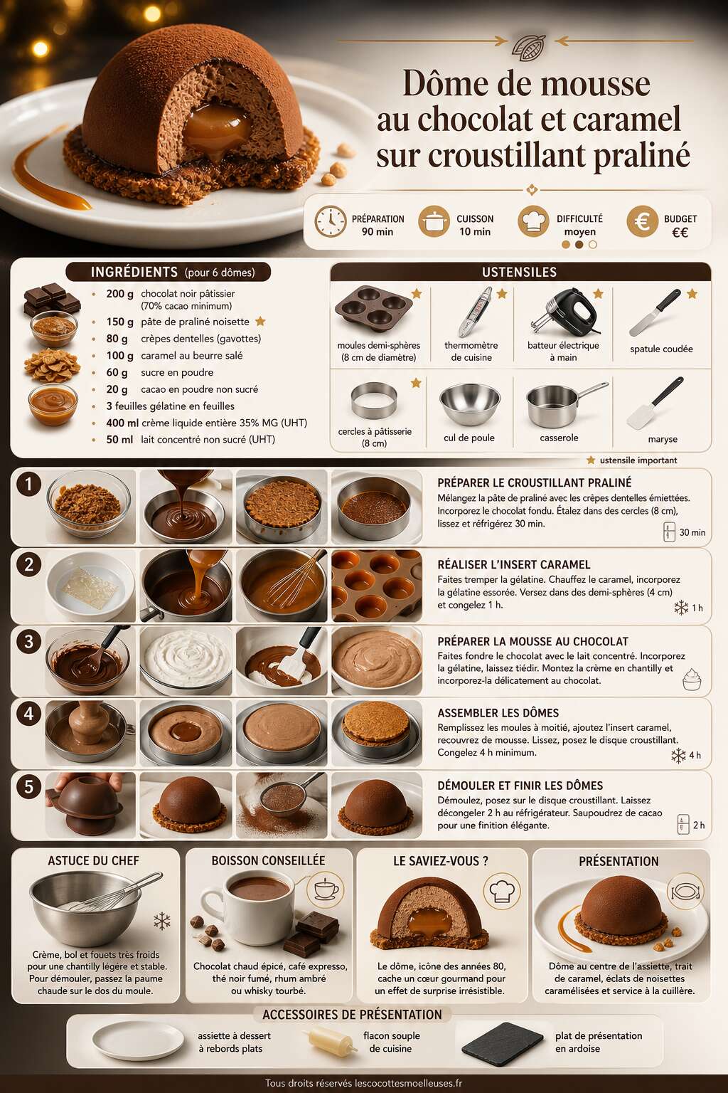Fiche recette Dôme de mousse au chocolat et caramel sur croustillant praliné Fiche recette Dôme de mousse au chocolat et caramel sur croustillant praliné