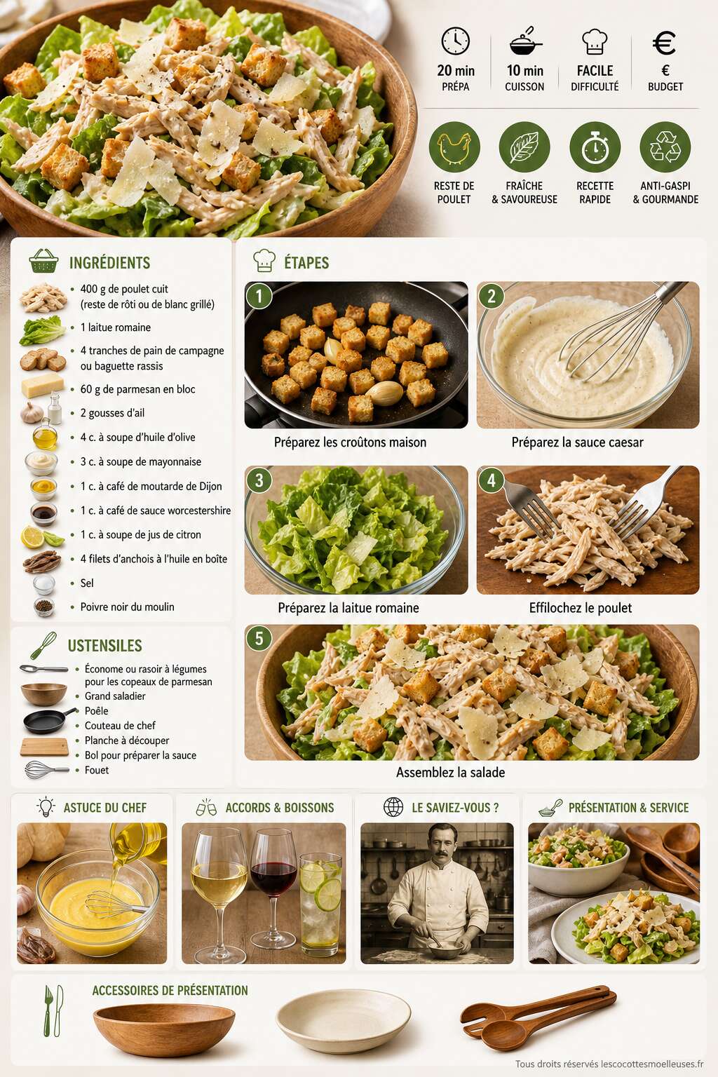 Fiche recette Recette de salade caesar : accommoder un reste de poulet