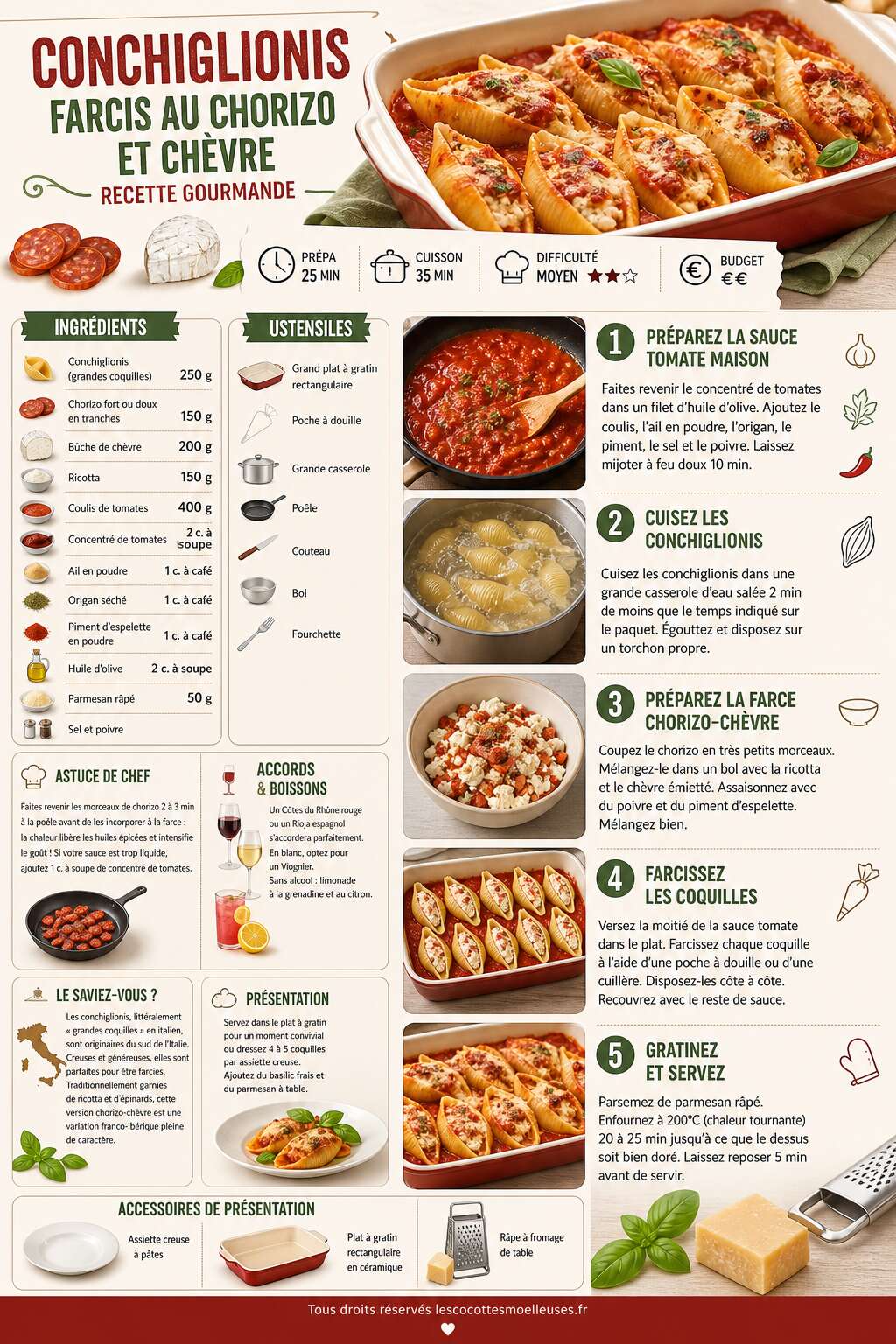 Fiche recette Conchiglionis farcis au chorizo et ch&egrave;vre : recette gourmande