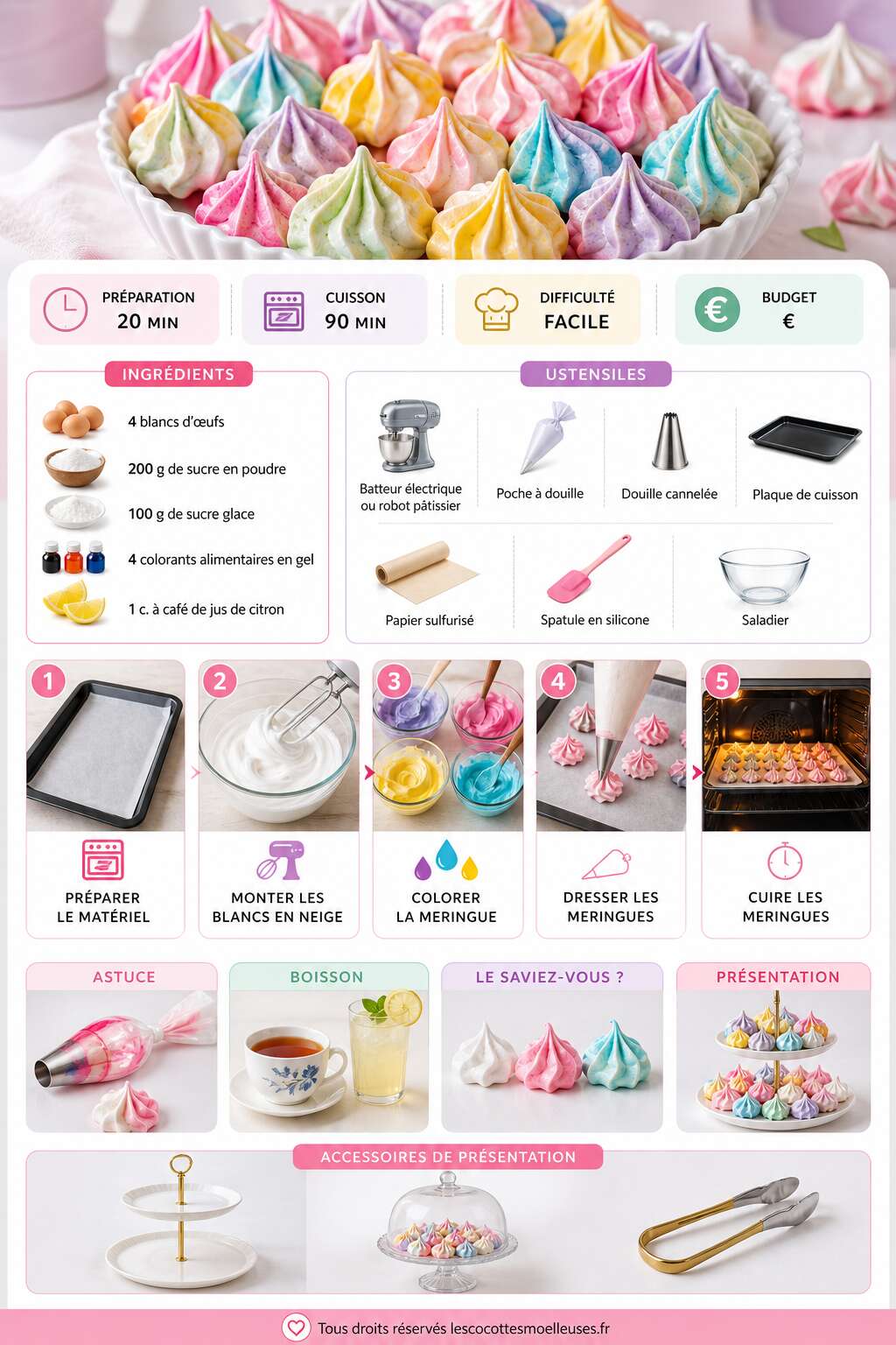 Fiche recette Mini meringues color&eacute;es : recette facile et rapide