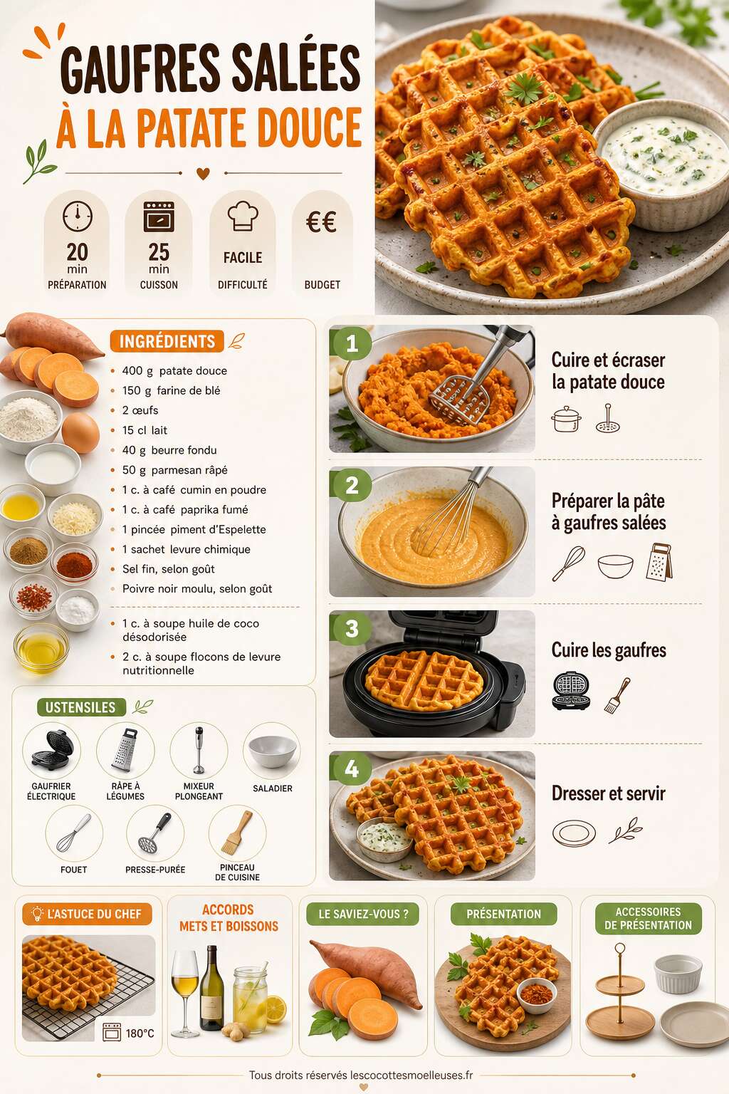 Fiche recette Gaufres sal&eacute;es &agrave; la patate douce : recette originale et savoureuse