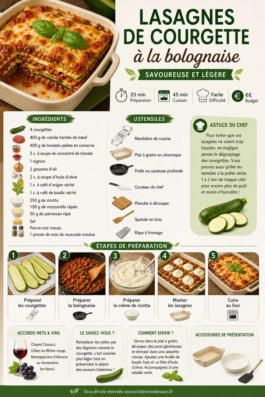 Fiche recette Lasagnes de courgette &agrave; la bolognaise : recette savoureuse et l&eacute;g&egrave;re