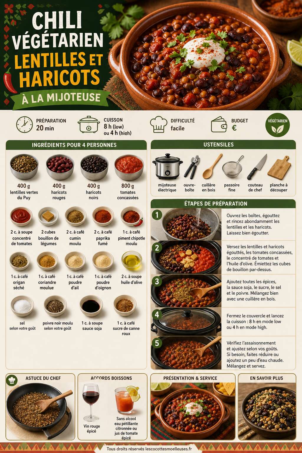 Fiche recette Chili végétarien lentilles et haricots à la mijoteuse Fiche recette Chili végétarien lentilles et haricots à la mijoteuse