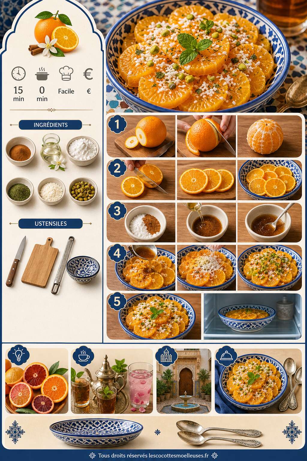 Fiche recette Salade d'orange à la cannelle : recette fraîcheur et saveurs exotiques Fiche recette Salade d'orange à la cannelle : recette fraîcheur et saveurs exotiques