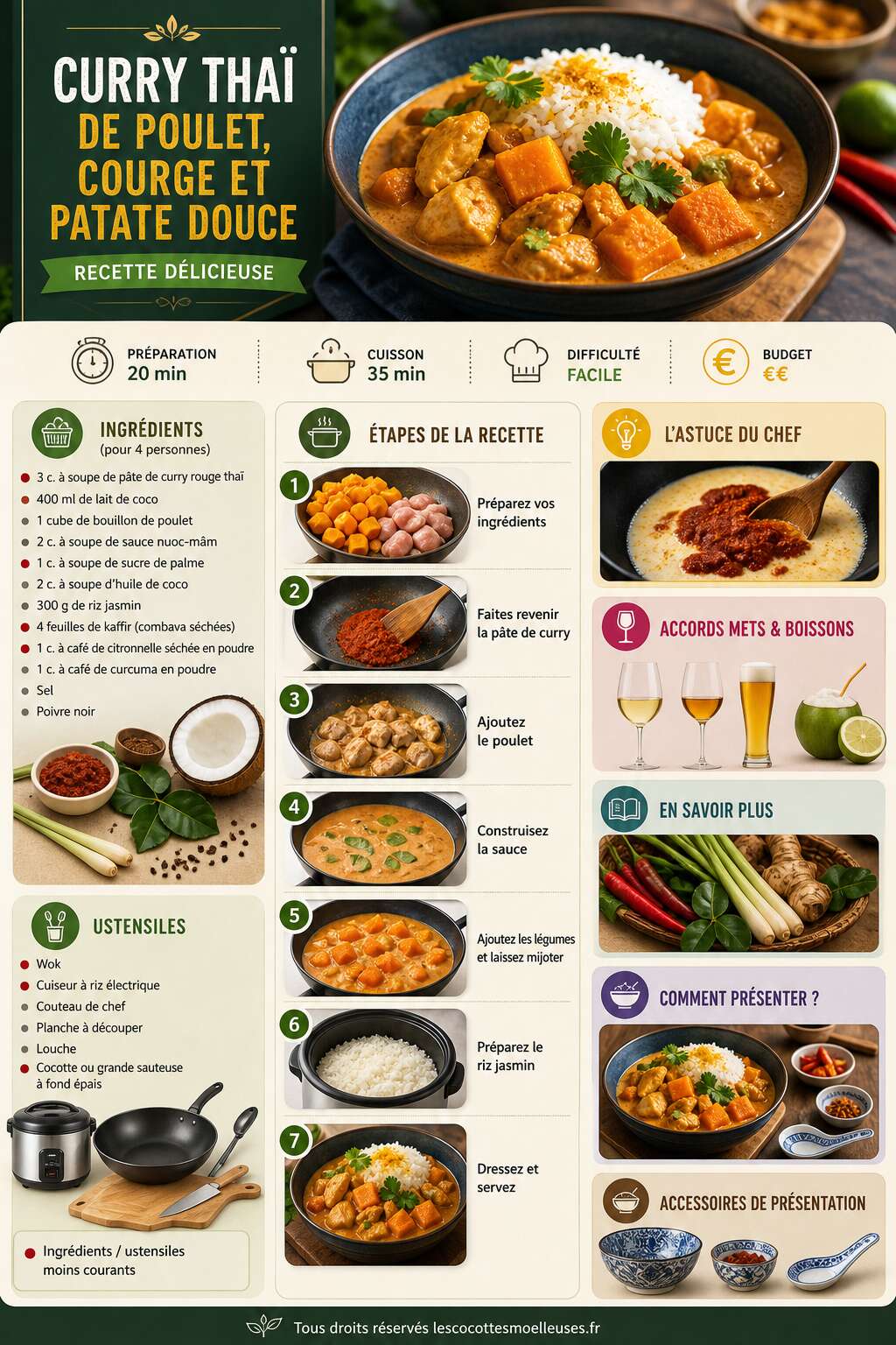 Fiche recette Curry thaï de poulet, courge et patate douce : recette délicieuse Fiche recette Curry thaï de poulet, courge et patate douce : recette délicieuse